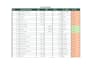 clean, format, merge, spilt excel data